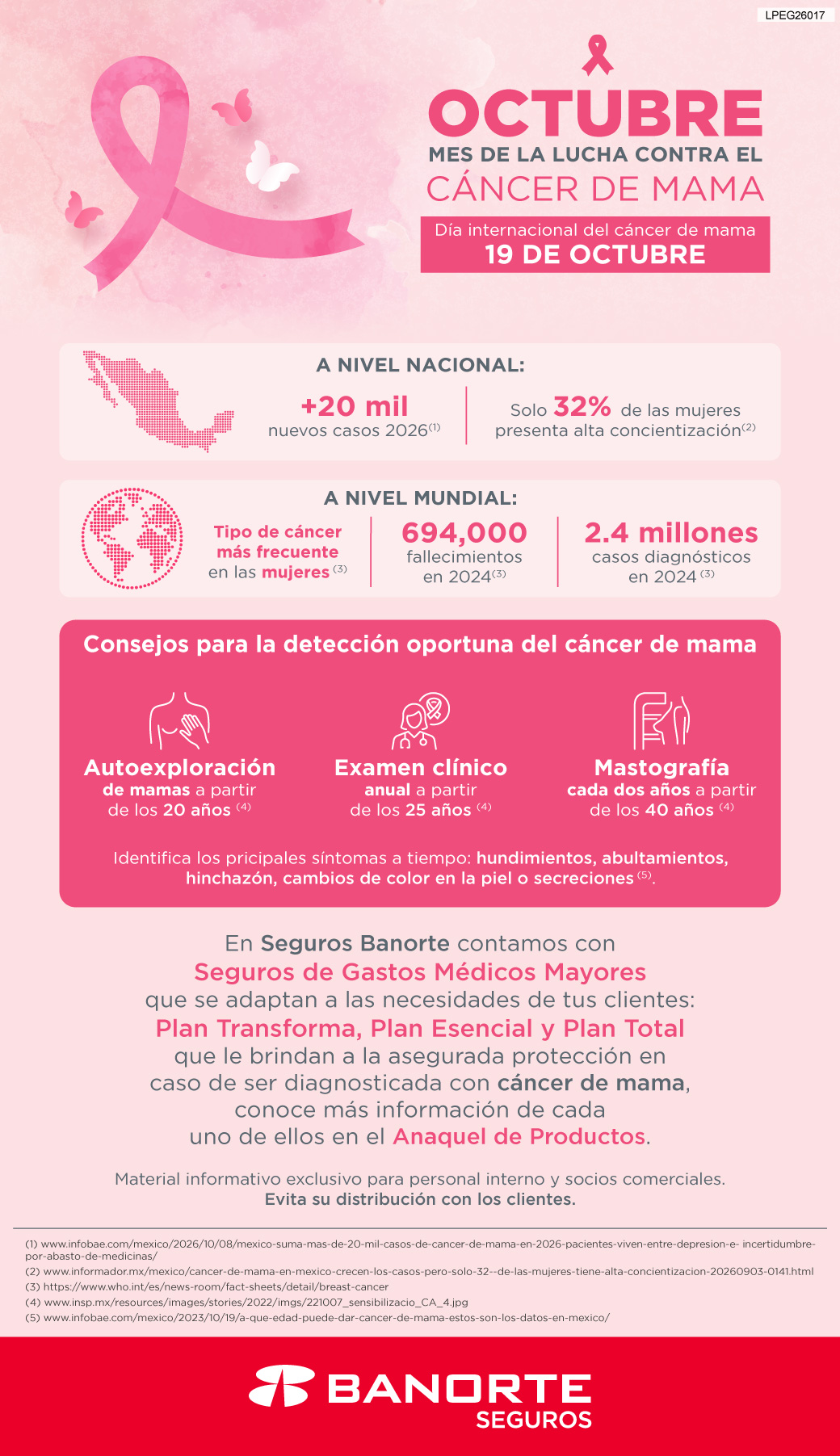 LPEG26017-Postal-Cancer de mama-AyC-2026